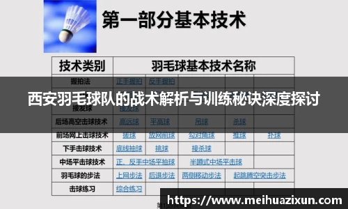 西安羽毛球队的战术解析与训练秘诀深度探讨